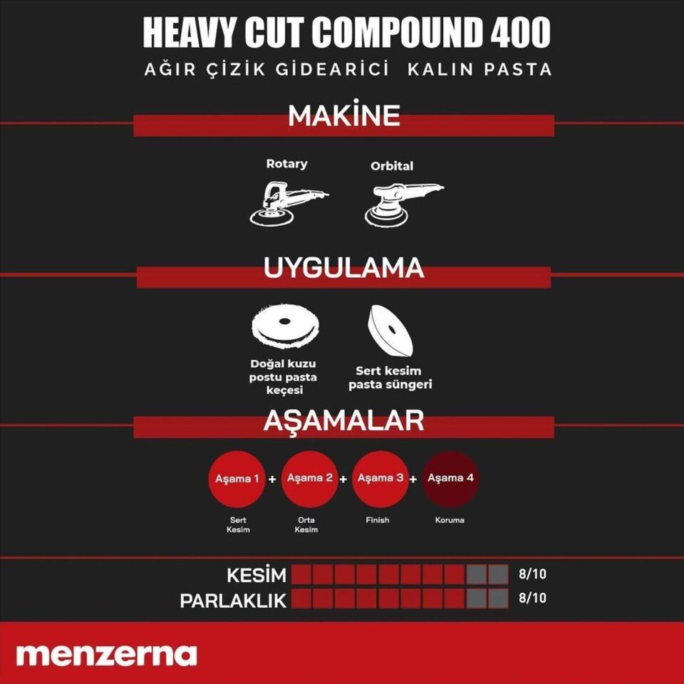 MENZERNA 400 Ağır Çizik Giderici Kalın Pasta 1 Kg