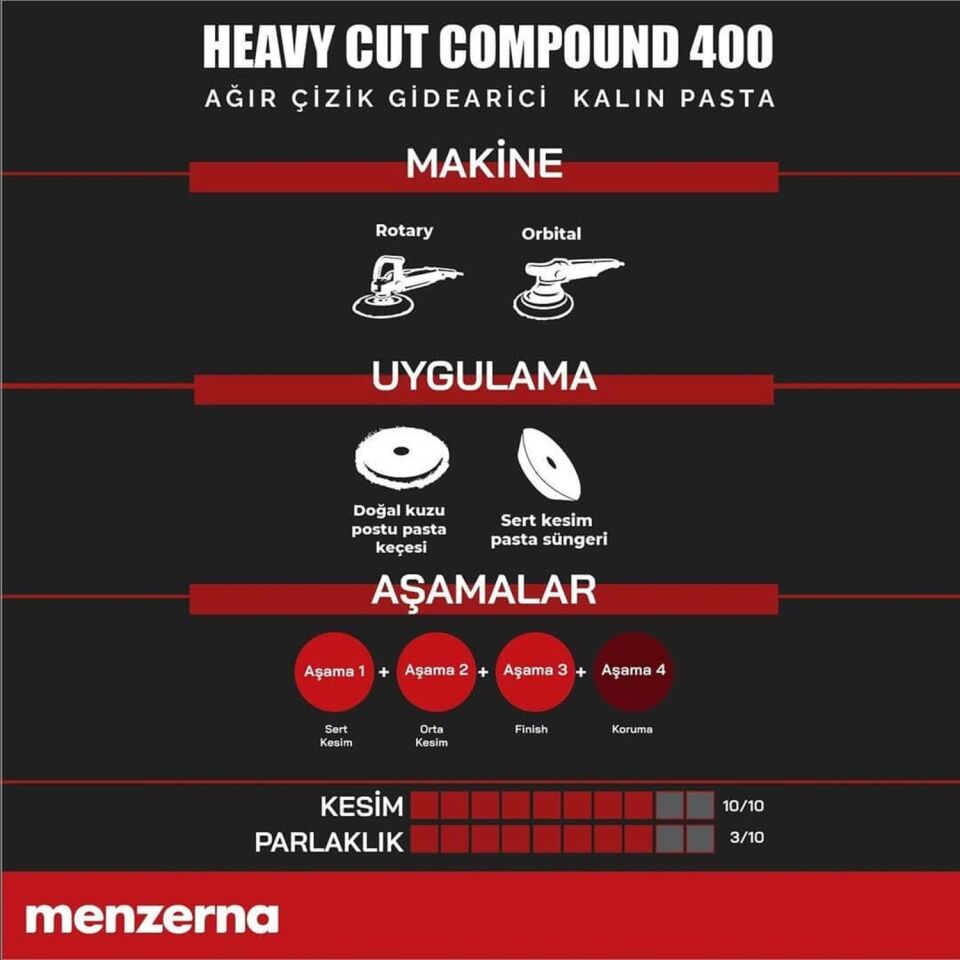 MENZERNA 400 Ağır Çizik Giderici Kalın Pasta 250 ml