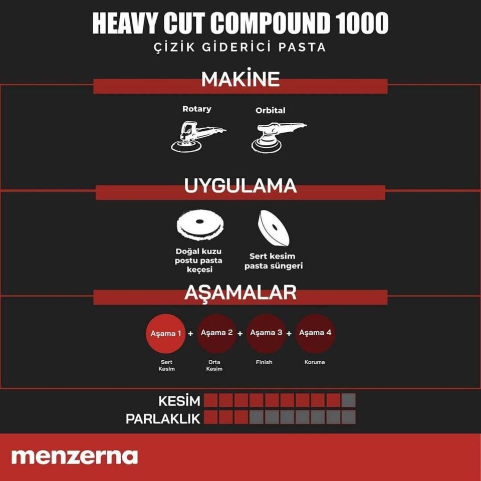 MENZERNA 1000 Çizik Giderici Kalın Pasta  1 kg