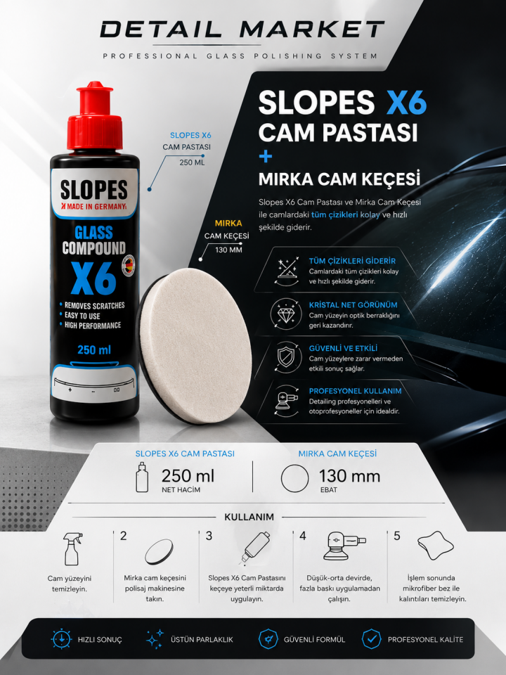 Slopes Cam Çizik Giderici Pasta 250 ml ve Mirka Cam Keçesi 130 mm Set