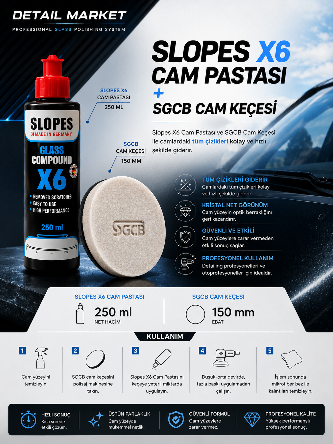 Slopes Cam Çizik Giderici Pasta 250 ml ve Sgcb Cam Keçesi 150 mm Set