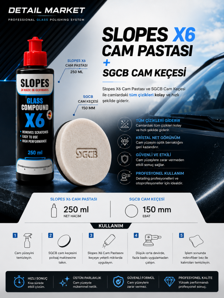 Slopes Cam Çizik Giderici Pasta 250 ml ve Sgcb Cam Keçesi 150 mm Set