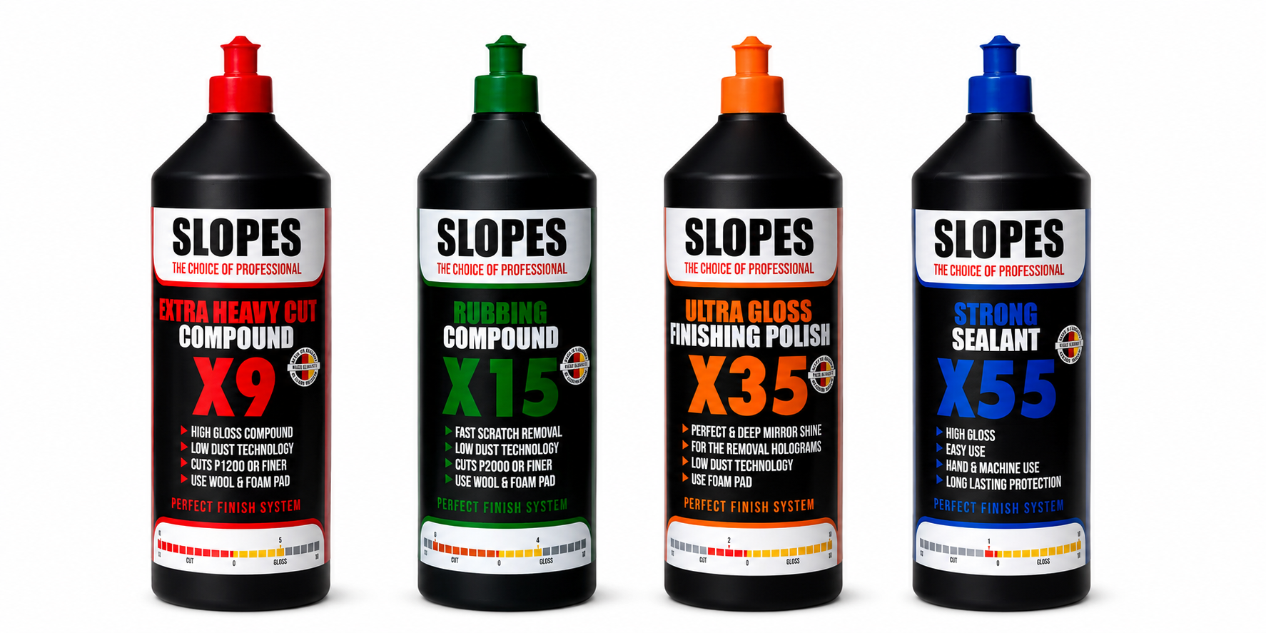 Slopes X9 Extra Kalın X15 İnce Pasta X35 Hare ve X55 Boya Koruma Seti 1 lt