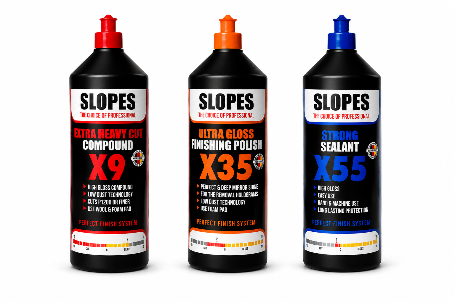 Slopes X9 Extra Kalın X35 Hare ve X55 Boya Koruma Seti 1 lt
